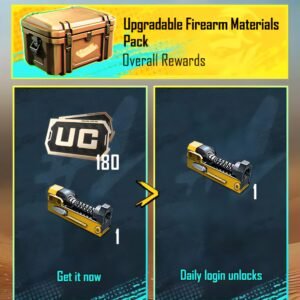 حزمة مواد ترقية الأسلحة النارية